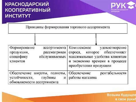 Поиск поставщиков и товарного ассортимента