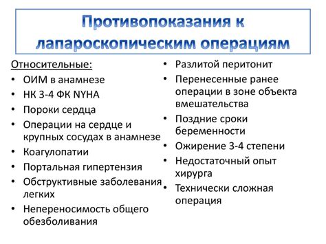 Показания и противопоказания к использованию парафина