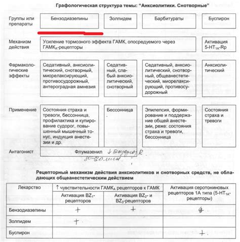 Показания к применению Отитентола и Отикапса