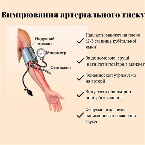 Показания тонометра при измерении давления: как их понять