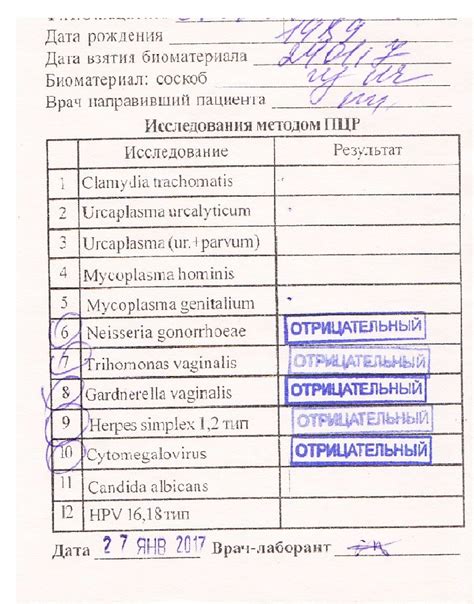 Покраснение крайней плоти у мужчин