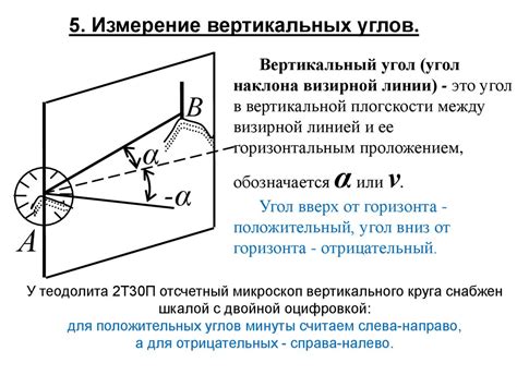 Полезные приложения для изучения и измерения вертикальных углов