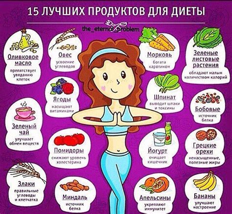 Полезные продукты для чая на диете