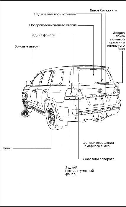 Полезные сведения об автомобиле