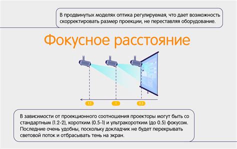 Полезные советы для выбора проектора