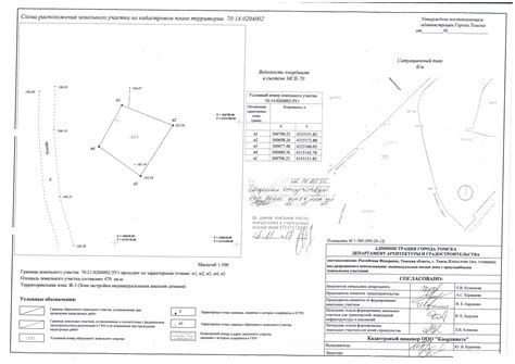 Полезные советы по определению размеров участка по координатам