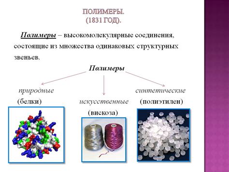 Полимеры: классификация, структура и применение