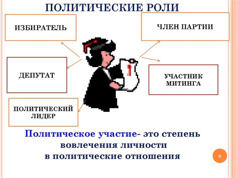 Политический статус и международное сотрудничество