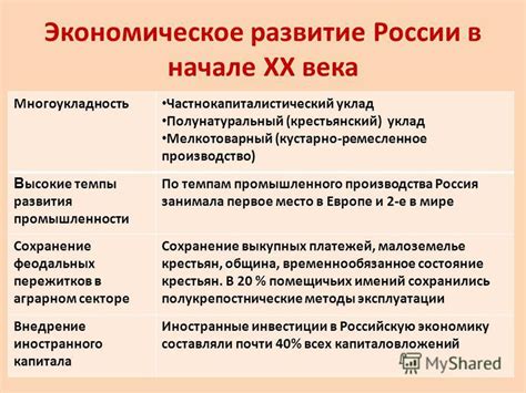 Политическое и экономическое равновесие в регионе