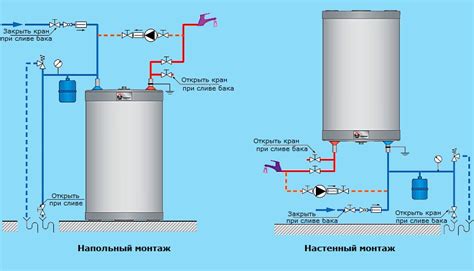 Полное название горячей воды ПК