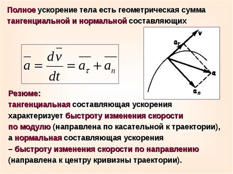 Полное ускорение и его понятие