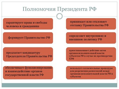 Полномочия Президента РФ в соответствии с 51 статьей Конституции