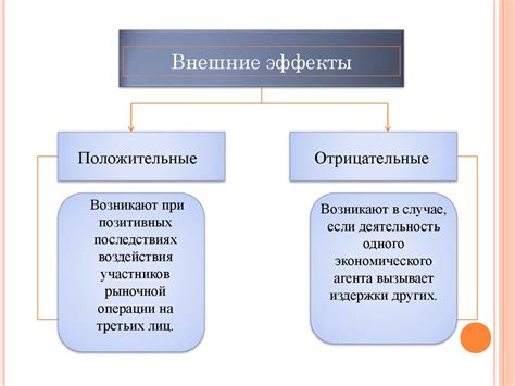 Положительные и отрицательные эффекты зеркалирования