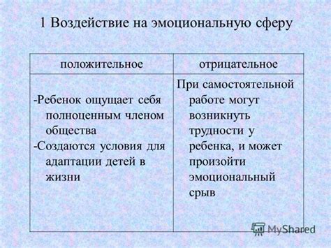 Положительные стороны маловерия и их использование