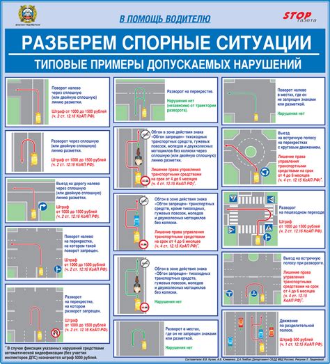 Полоса встречного движения: опасные ситуации