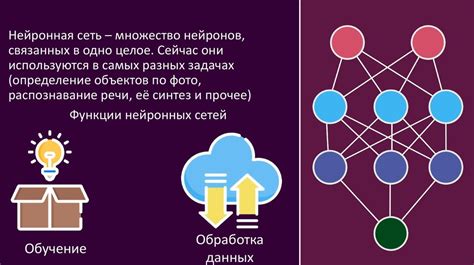 Получение рекомендаций и кастомизация контента