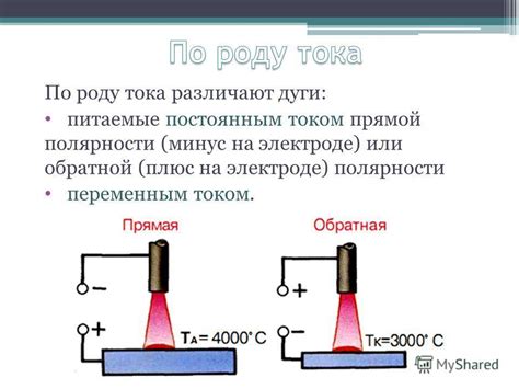 Полярность подключения