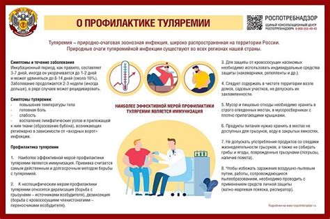 Помните о профилактике и долгосрочном управлении заболеванием