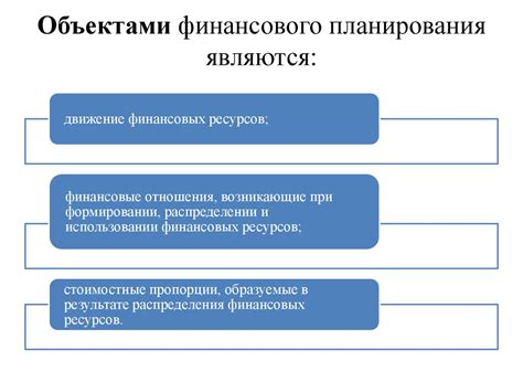 Помощь через финансовое планирование