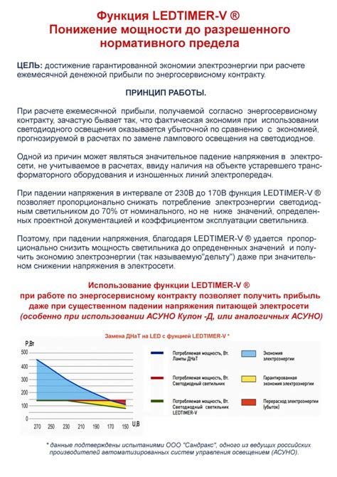 Понижение мощности выхода газа