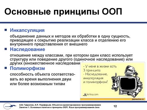 Понимание основ объектно-ориентированного программирования