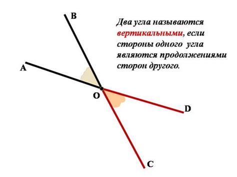 Понятие вертикальных углов и их свойства