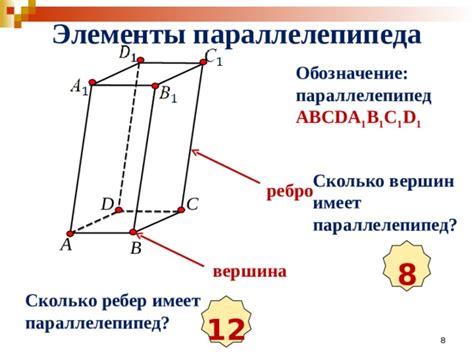 Понятие вершины параллелепипеда