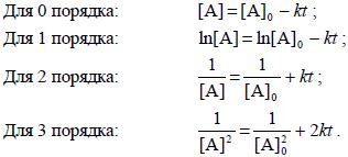 Понятие и значение константы скорости