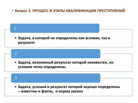 Понятие и значение обычая