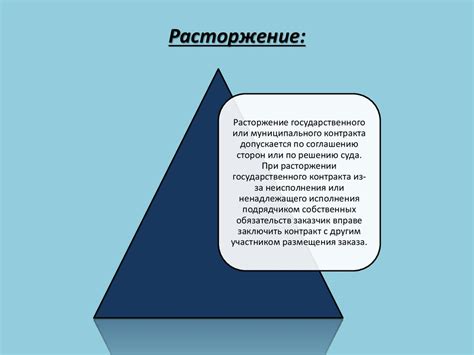 Понятие и смысл договора подряда