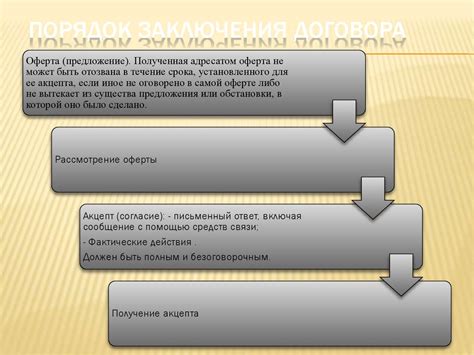 Понятие и сущность договора залога