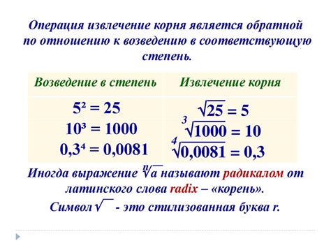 Понятие корня