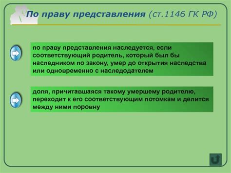 Понятие наследников по праву представления