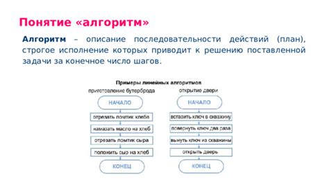 Понятие последовательности действий и ее важность