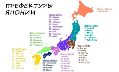 Понятие префектуры в Японии