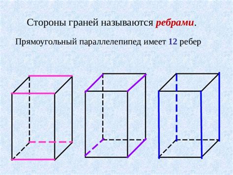 Понятие ребра параллелепипеда