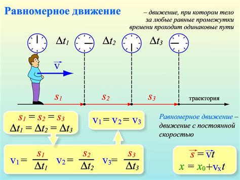 Понятие скорости прямолинейного равномерного движения