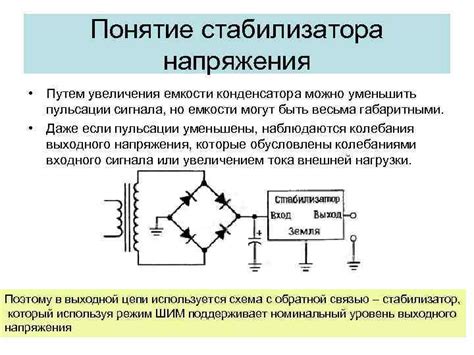 Понятие стабилизатора