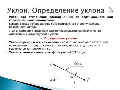 Понятие уклона линии