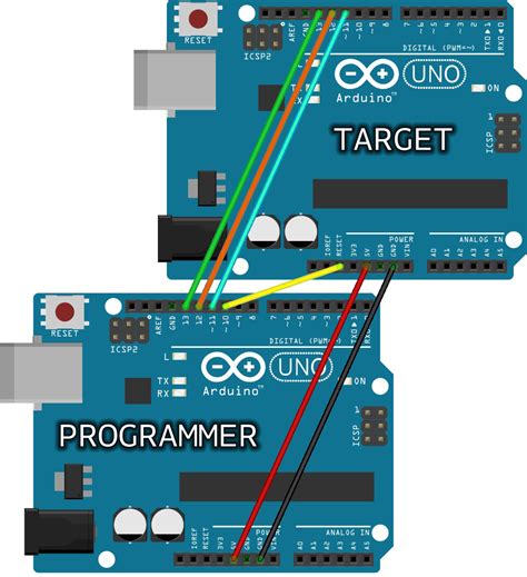 Попробуйте другой порт или плату Arduino