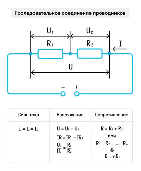 Последовательное соединение проводников