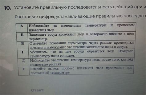 Последовательность действий при откручивании ручки