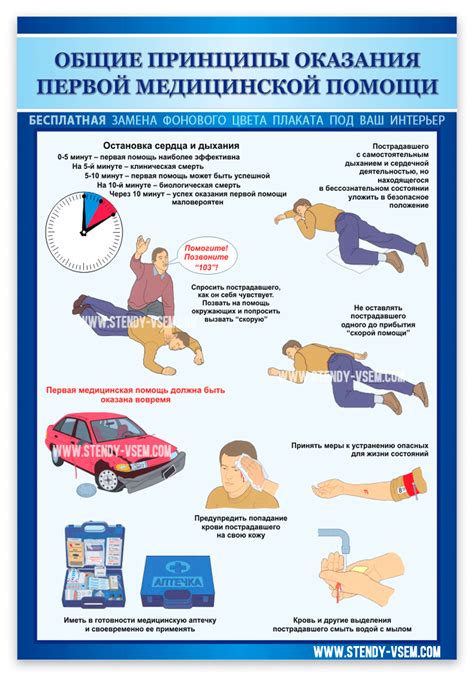 Последствия для здоровья и медицинская помощь