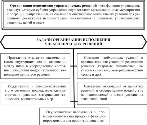 Последствия и значимость немедленного исполнения решений