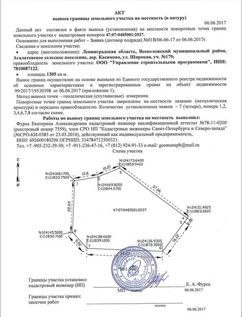 Последствия и преимущества выноса границ