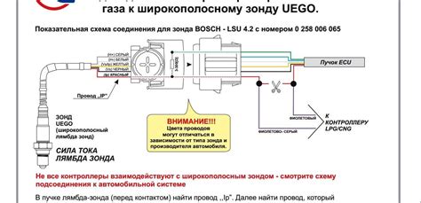 Последствия отключения датчика лямбда зонда