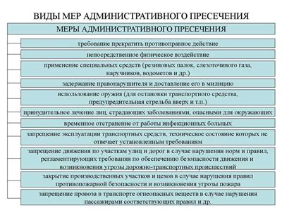 Последствия принудительных работ для осужденного