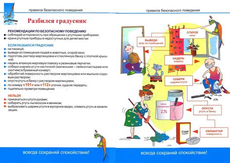 Последствия разбития ртутного градусника