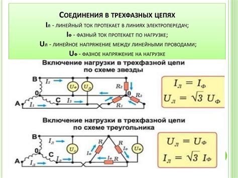 Последствия размыкания фазы