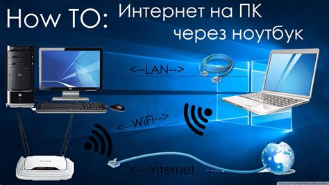 Постоянное подключение к сети Интернет